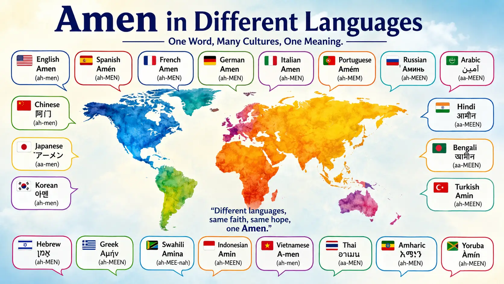 amen-in-different-languages