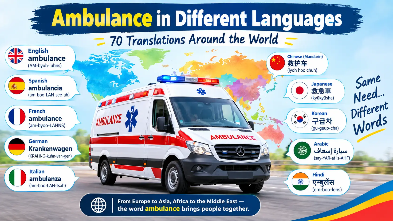 ambulance-in-different-languages